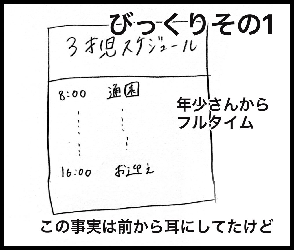 台湾での日台ハーフの息子の幼稚園探しをしてカルチャーショックを受けた話のブログ