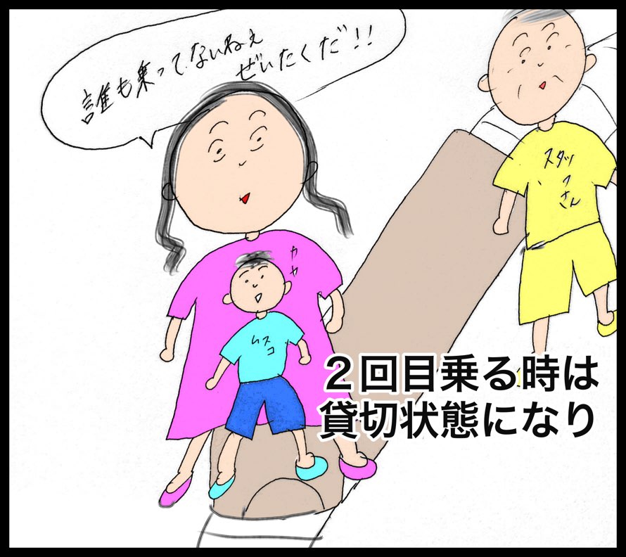 またまた鉄オタ活動「桃園七号倉庫桃園軌道願景館 桃園七號倉庫-桃園軌道願景館」