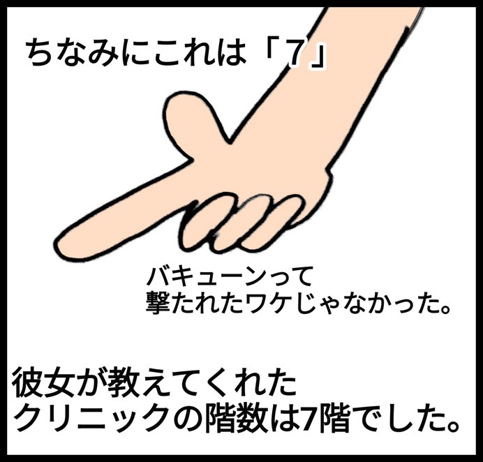 美容DAY・「北秀醫美健康管理診所」いったいどこだっけ？