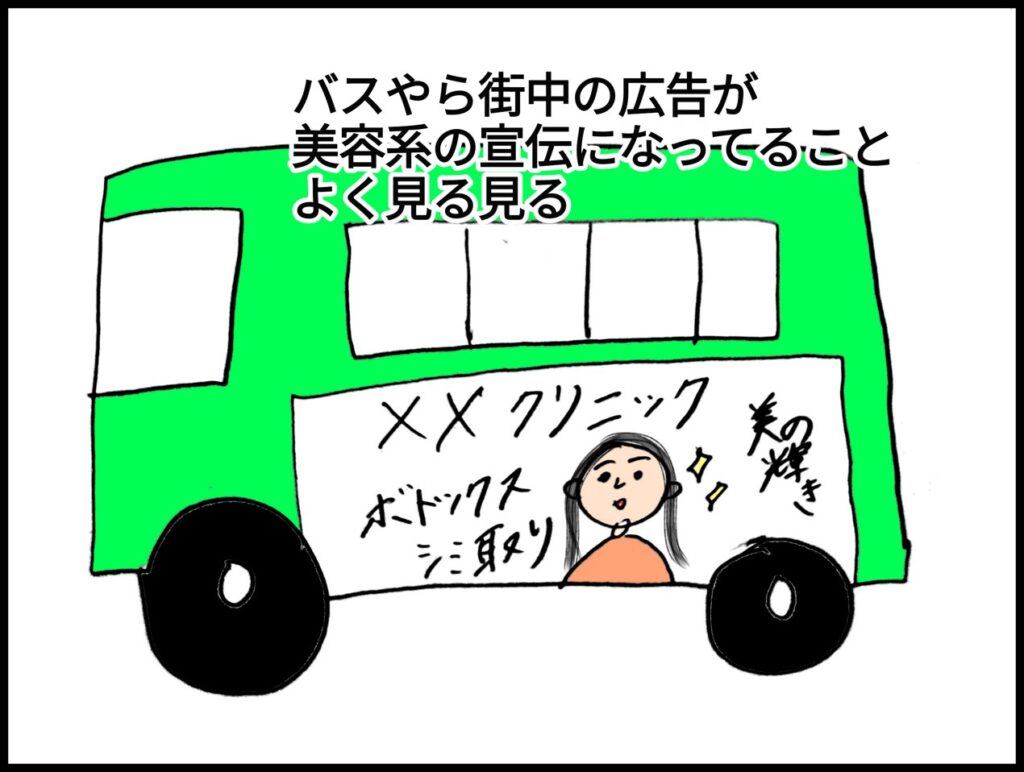 美容DAY・「北秀醫美健康管理診所」いったいどこだっけ？